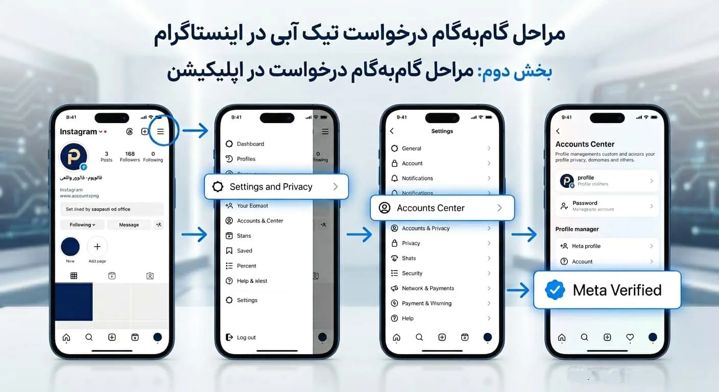 نحوه دریافت تیک ابی اینستاگرام