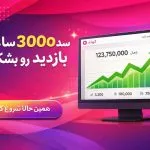 کسب درآمد از آپارات