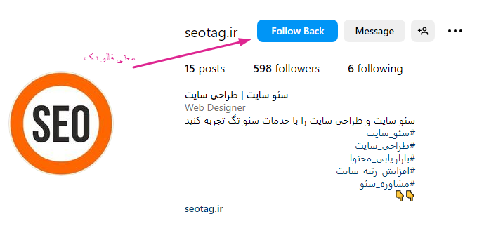 بک دادن یعنی چی