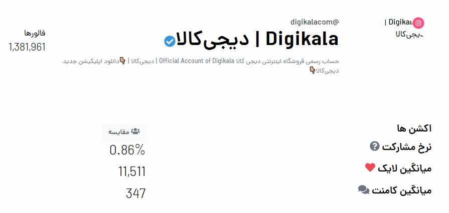 نمونه آنالیز پیج اینستاگرام