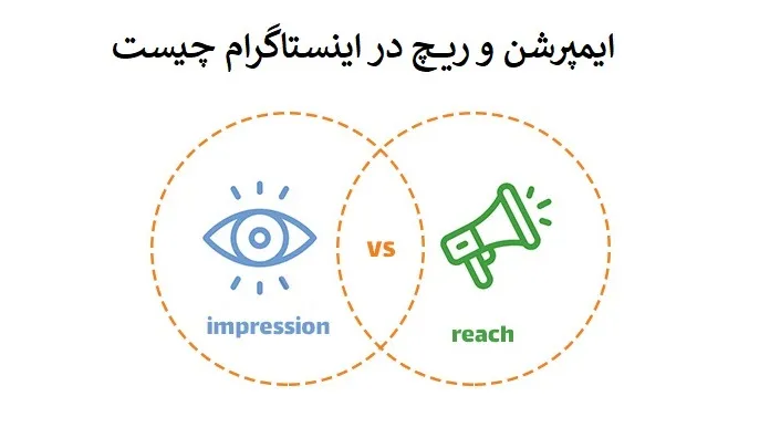 ایمپرشن و ریچ اینستاگرام چیست