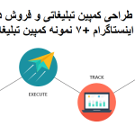 طراحی کمپین تبلیغاتی و فروش