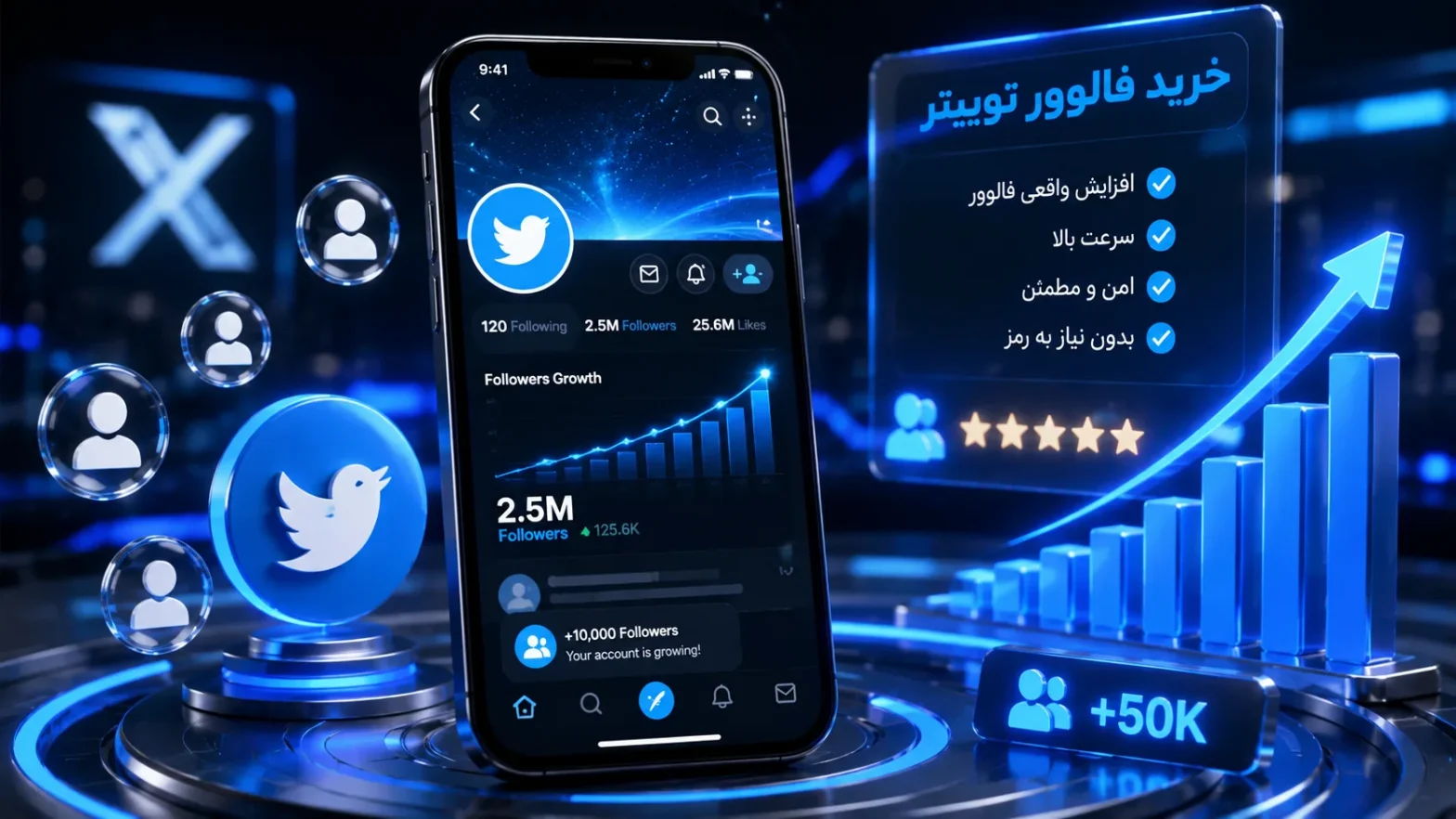 خرید فالوور توییتر | افزایش اعتبار و رشد سریع صفحه