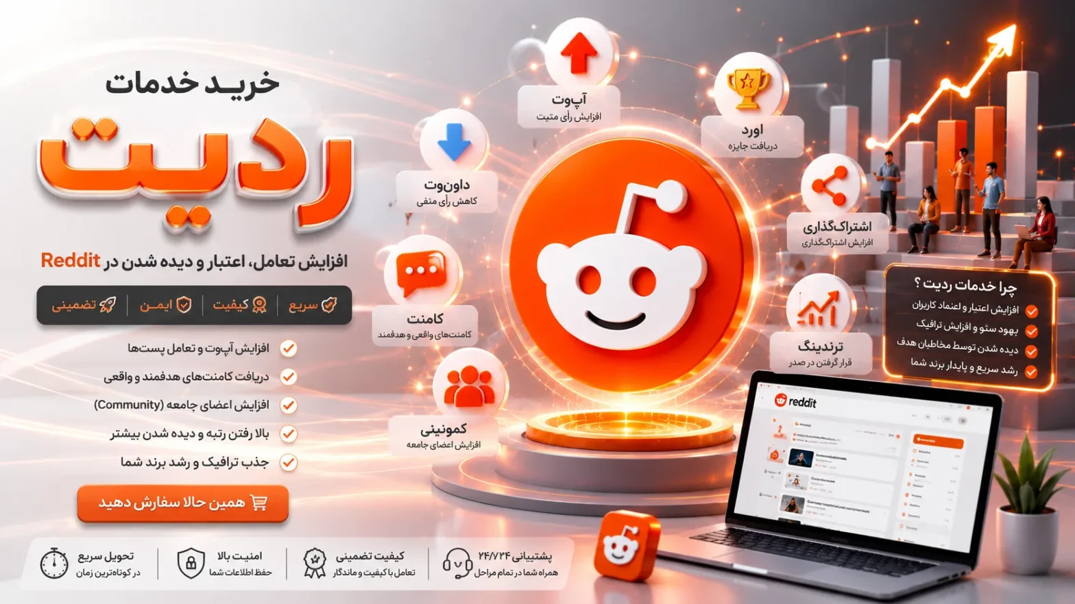 پنل خدمات ردیت | افزایش اعتبار، تعامل و رشد برند