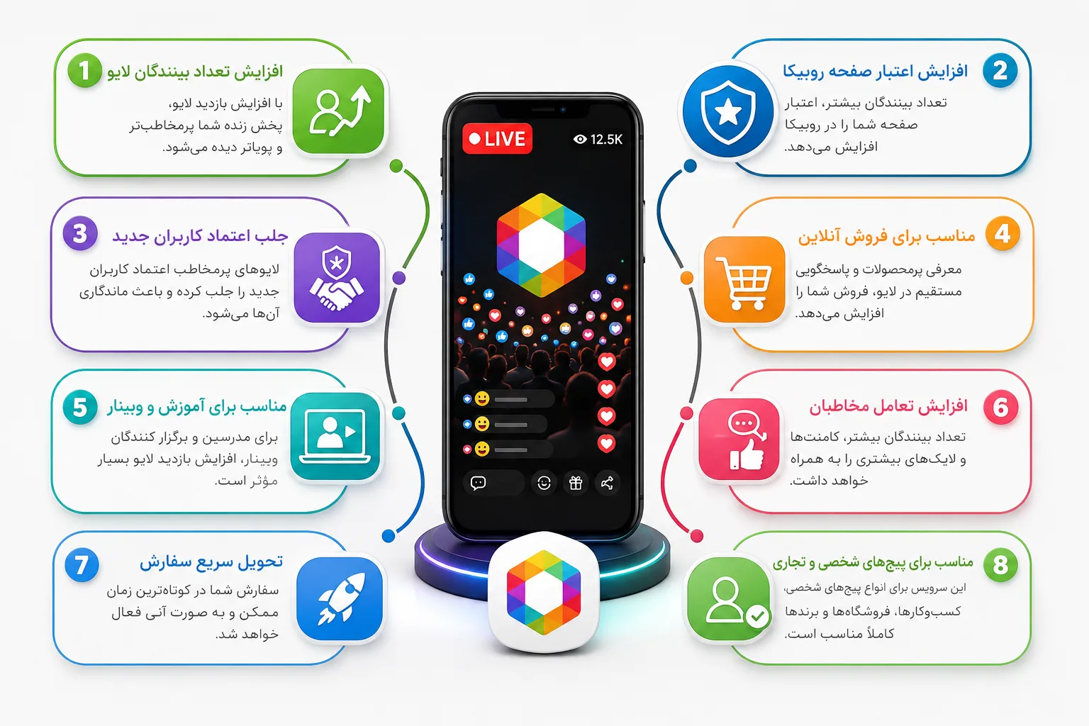 خرید پخش زنده (لایو) روبیکا | افزایش بازدید و تعامل با تحویل سریع